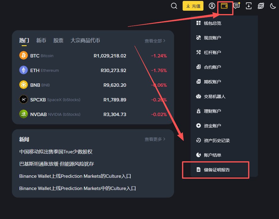 幣安儲備金如何查看