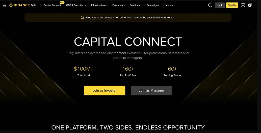 Binance VIP 等級詳解