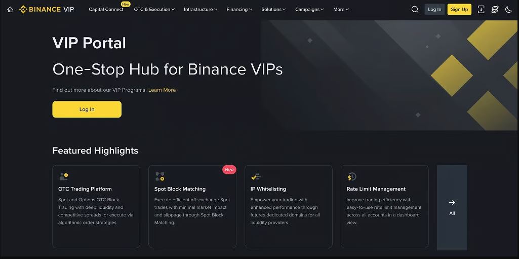 Binance VIP 等級詳解