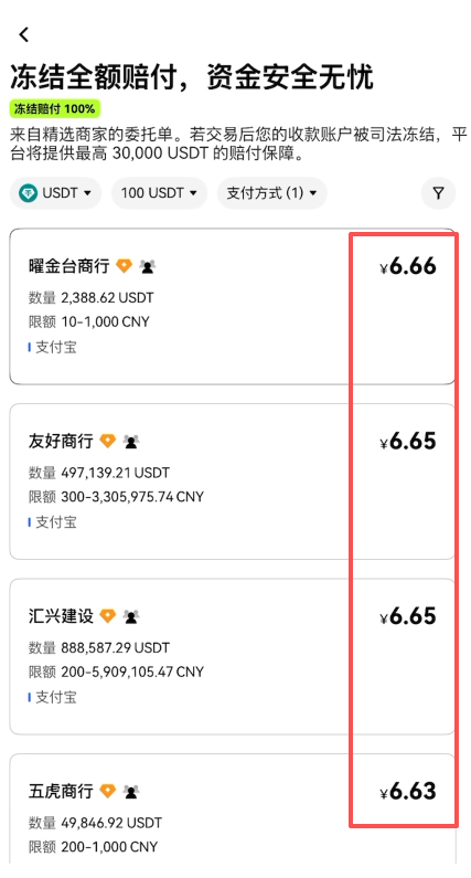 欧易USDT提现到支付宝指南