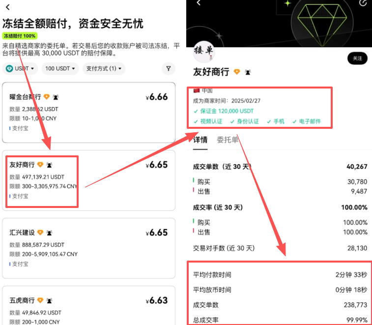 欧易USDT提现到支付宝指南