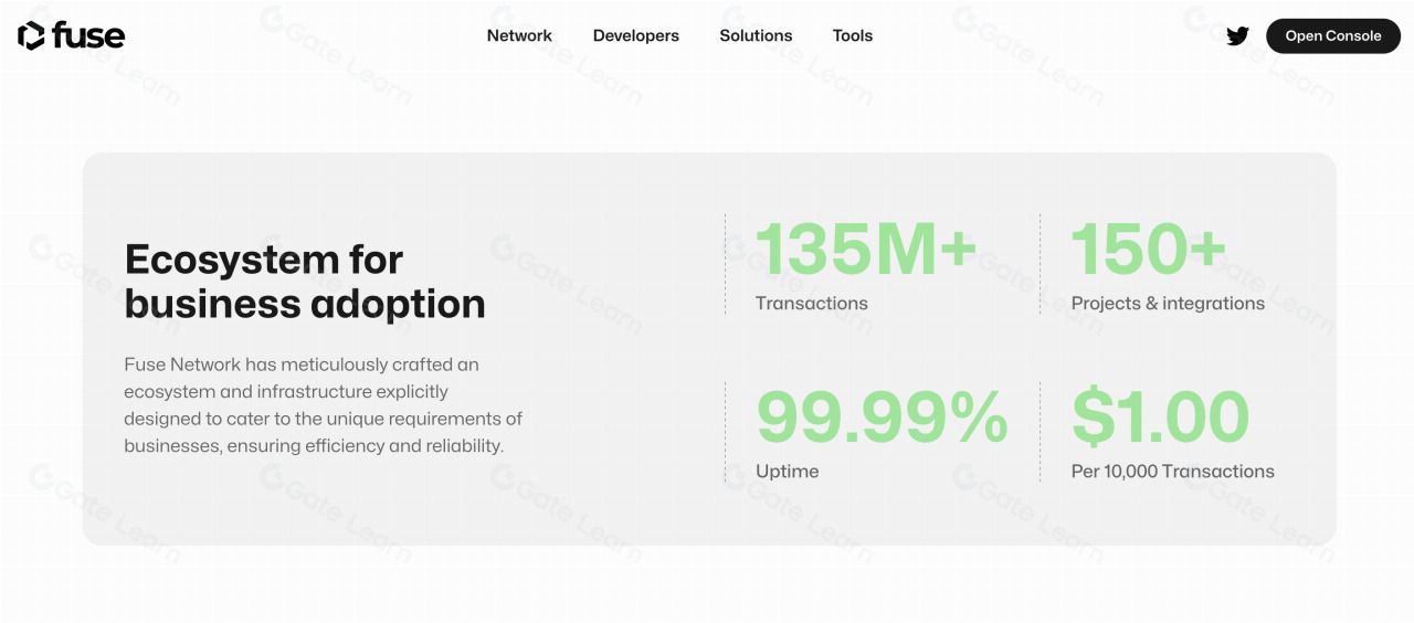 Fuse Network(FUSE)币是什么?FUSE项目背景、代币经济及购买教程
