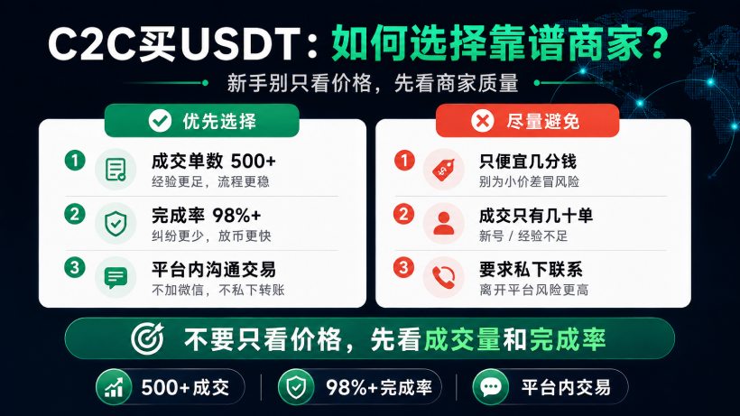 新手C2C買幣避坑教學(xué)