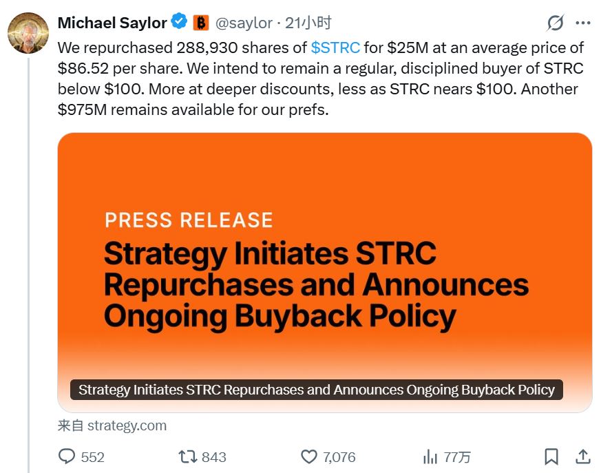 Strategy股价暴跌80%半年亏200亿美元