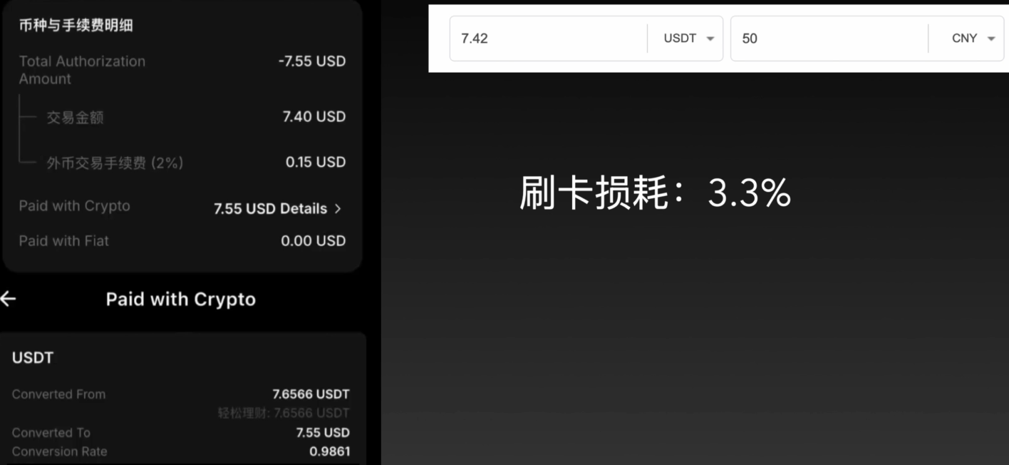Bybit臺(tái)區(qū)卡怎么申請(qǐng)？2026最新零門檻開卡教程