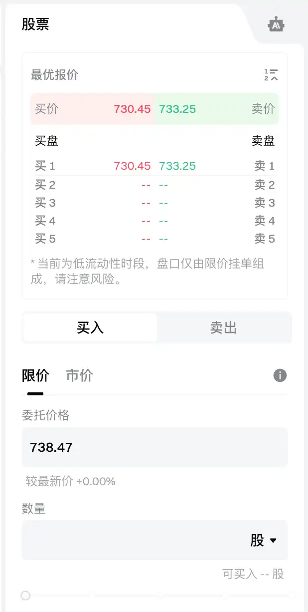 Gate賬戶體驗(yàn)四種股票產(chǎn)品