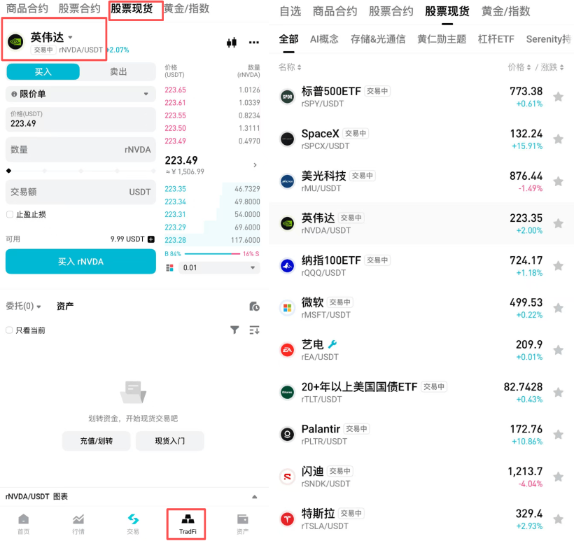 Bitget rToken代币化美股交易教学