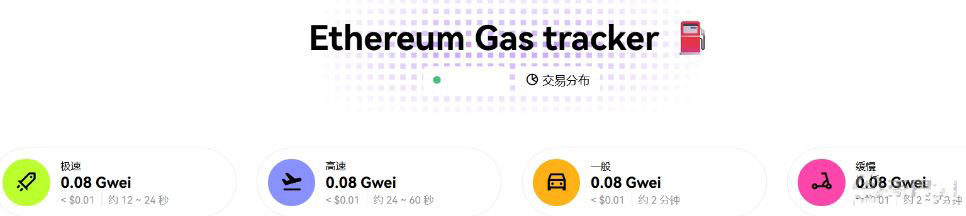 以太坊手續(xù)費(fèi)Gas費(fèi)計(jì)算與節(jié)省方法