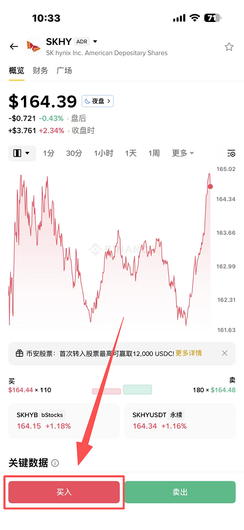 币安购买SK海力士真实美股流程_图4