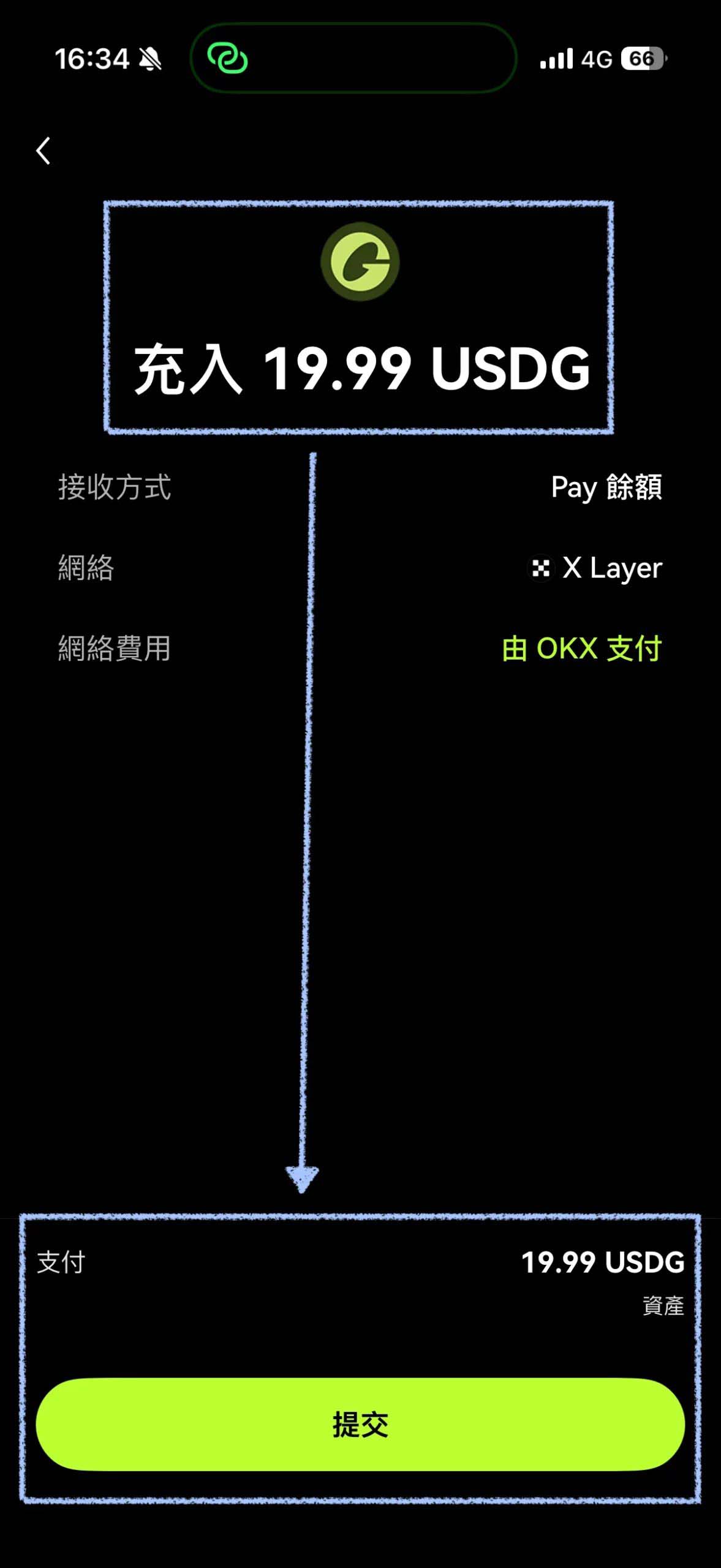 OKX U卡申请教学:0手续费及2~5%USDG回馈+实测