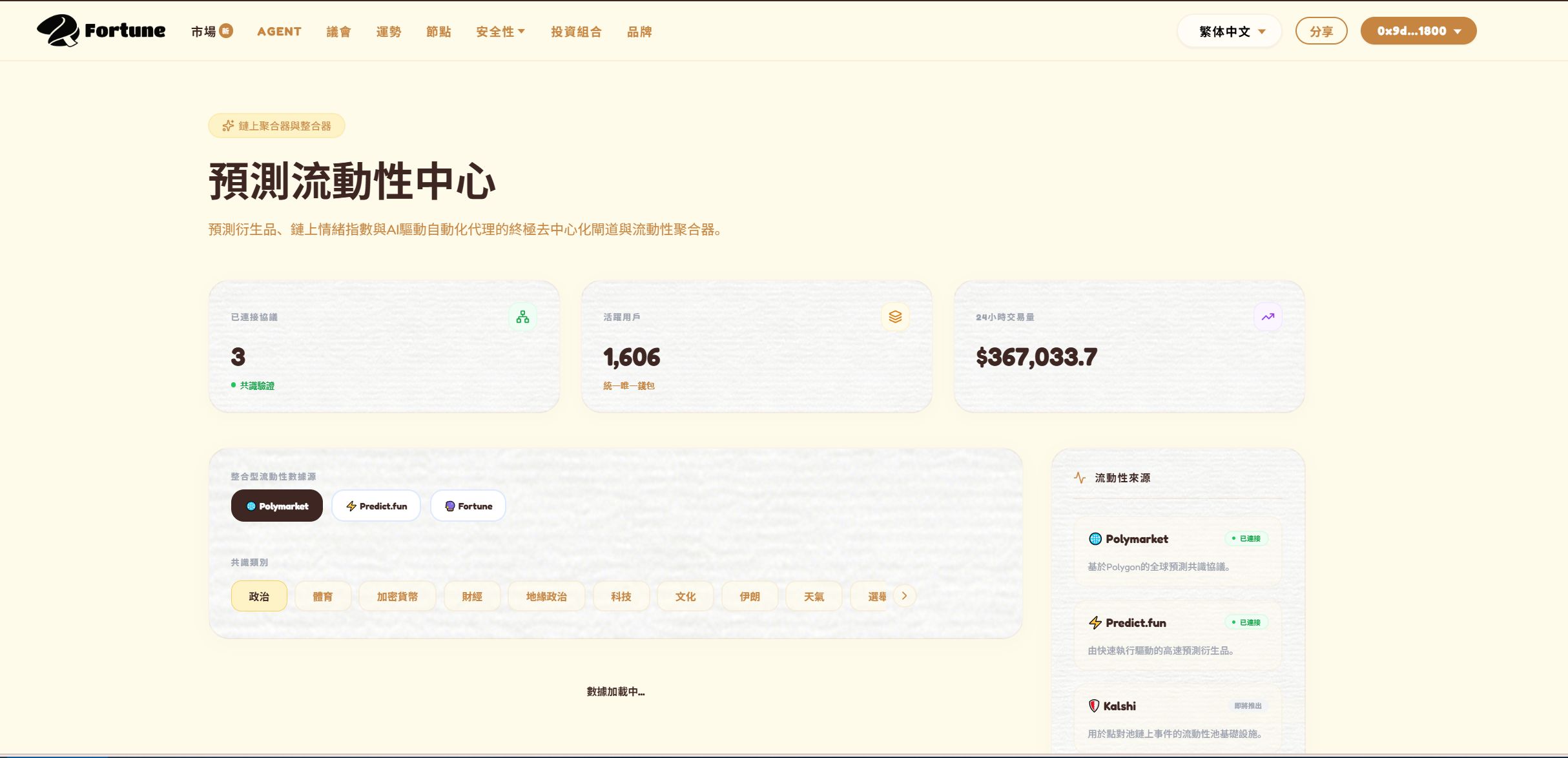 预测市场开始走向幕后
