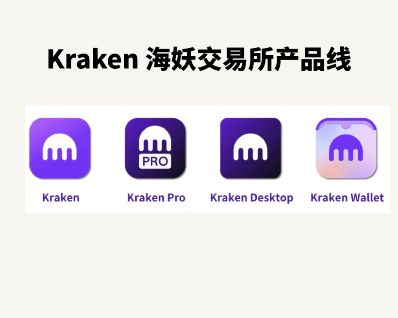 Kraken 海妖交易所产品线概览