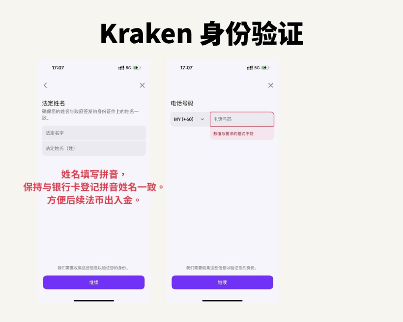 Kraken 海妖交易所开户注册与身份认证教程