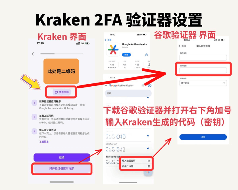 Kraken 海妖交易所账户安全设置