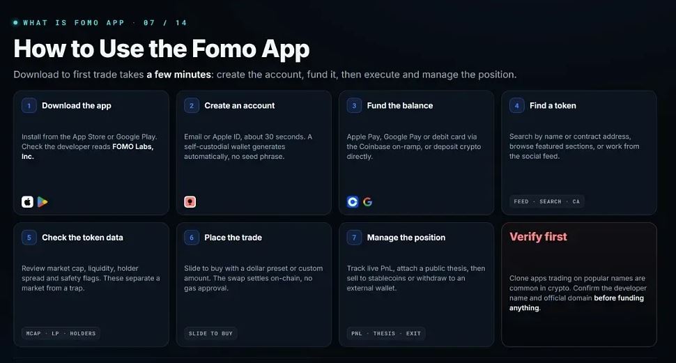 Fomo App使用完整指南