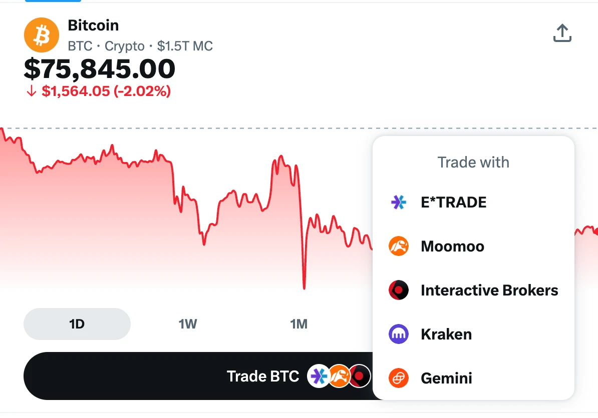 X平台Cashtag开放交易入口