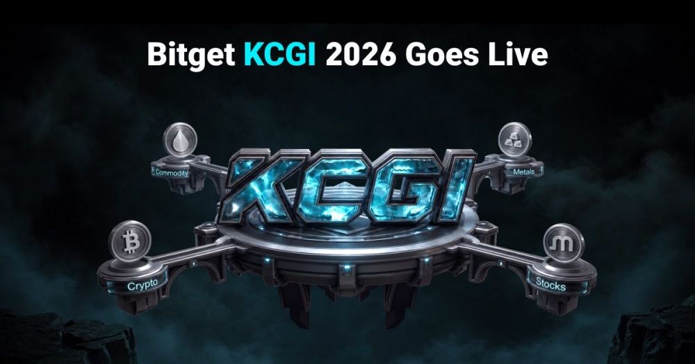 Bitget八周年庆典