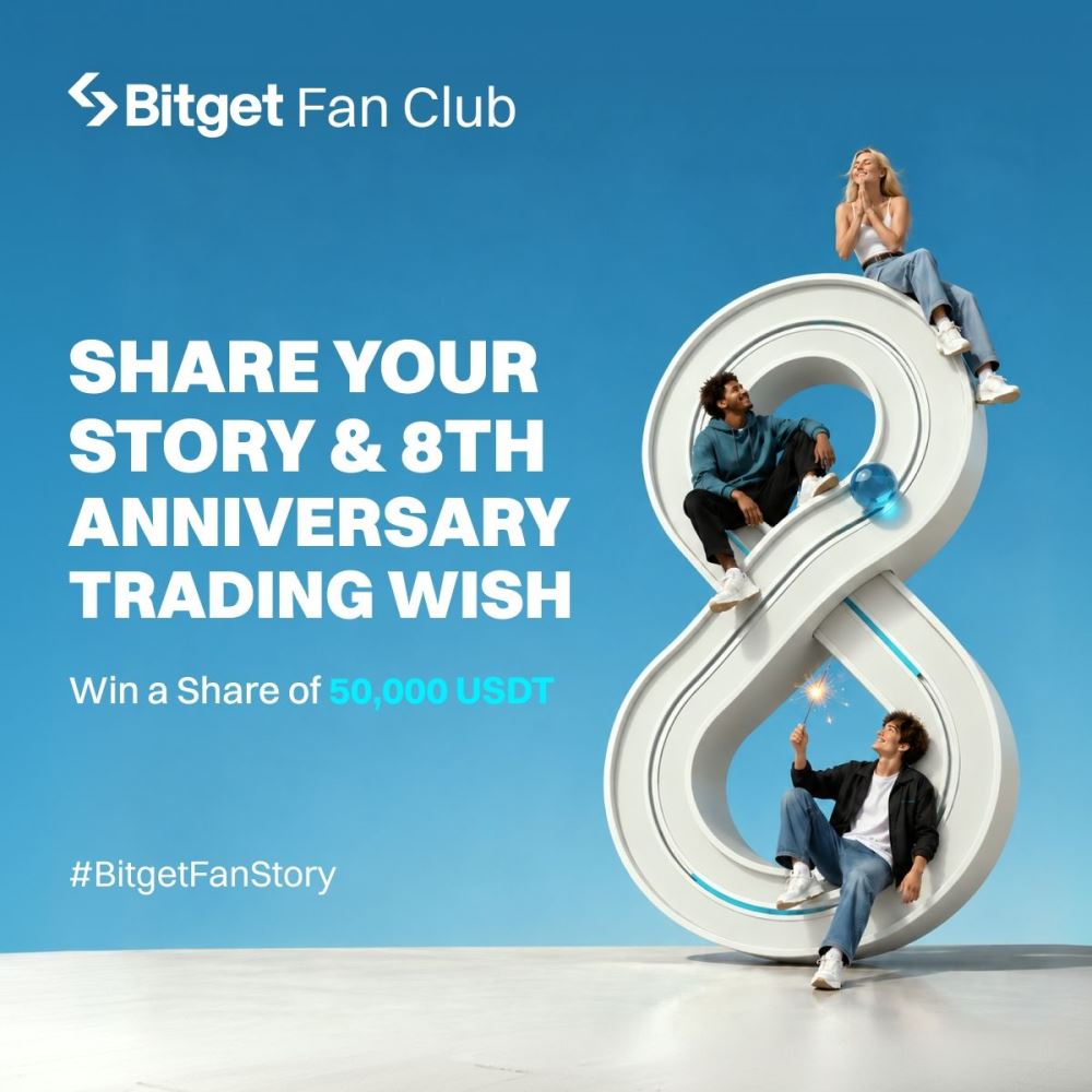 Bitget八周年庆典