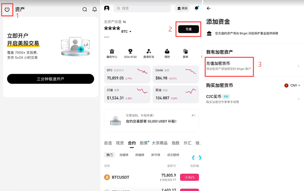 Bitget美股怎么开户买股票?子账户开通、入金、买美股或ETF全教程
