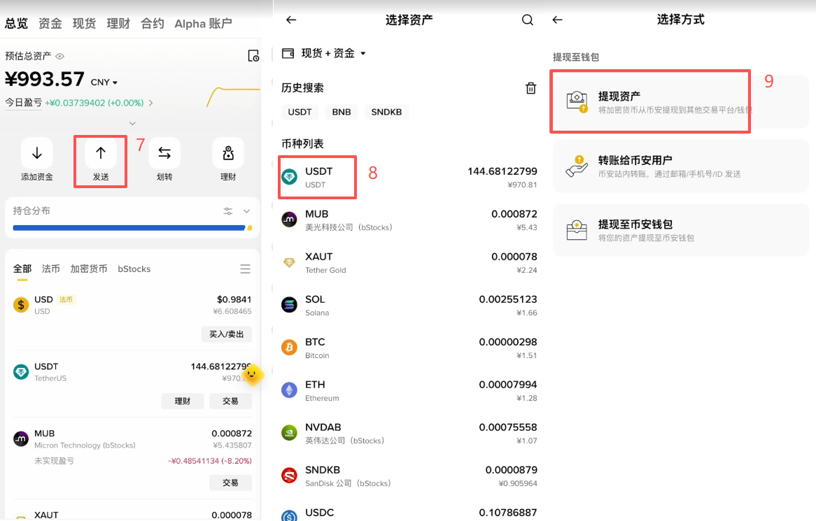 Bitget美股怎么开户买股票?子账户开通、入金、买美股或ETF全教程