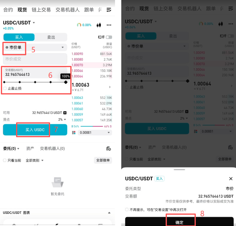 Bitget美股怎么开户买股票?子账户开通、入金、买美股或ETF全教程