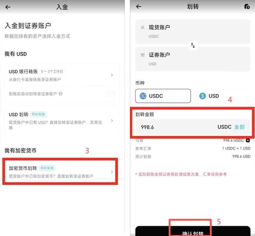 Bitget美股怎么开户买股票?子账户开通、入金、买美股或ETF全教程