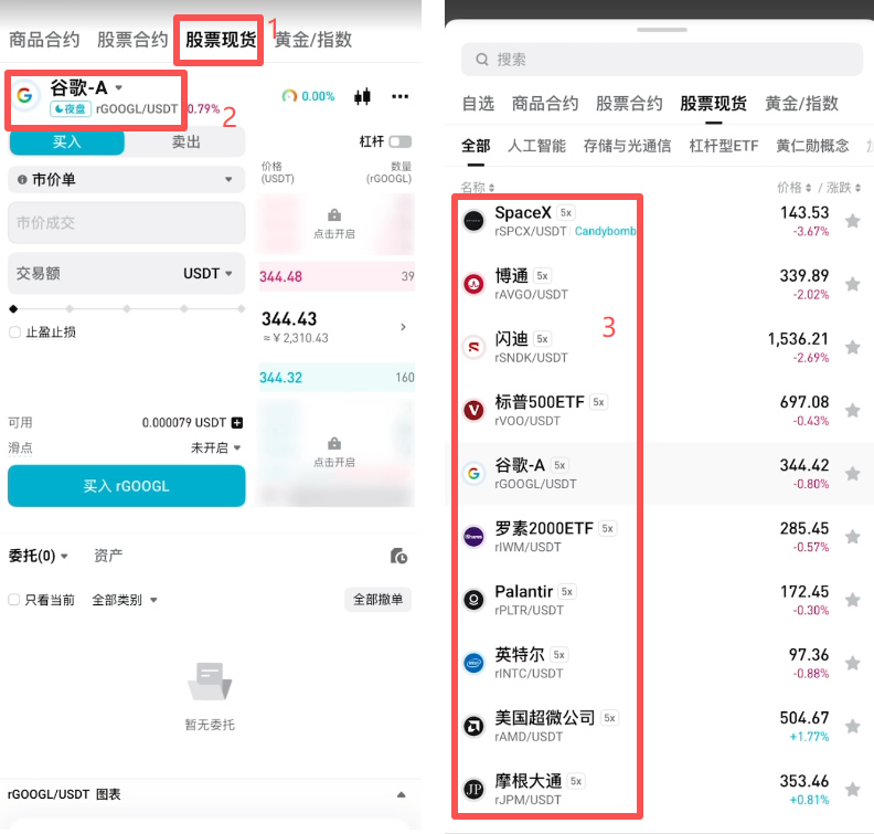 Bitget美股怎么开户买股票?子账户开通、入金、买美股或ETF全教程