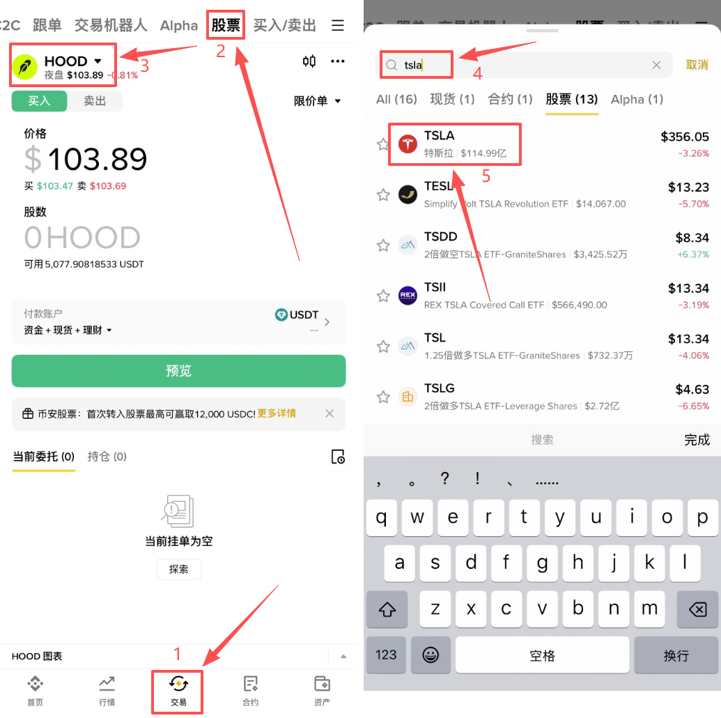 TSLA、TSLAB、xTSLA分别是什么?国内用户如何购买特斯拉股票?2026最新版