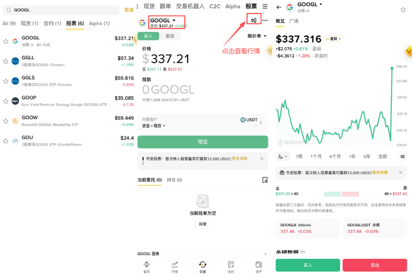币安购买真实美股(GOOGL)