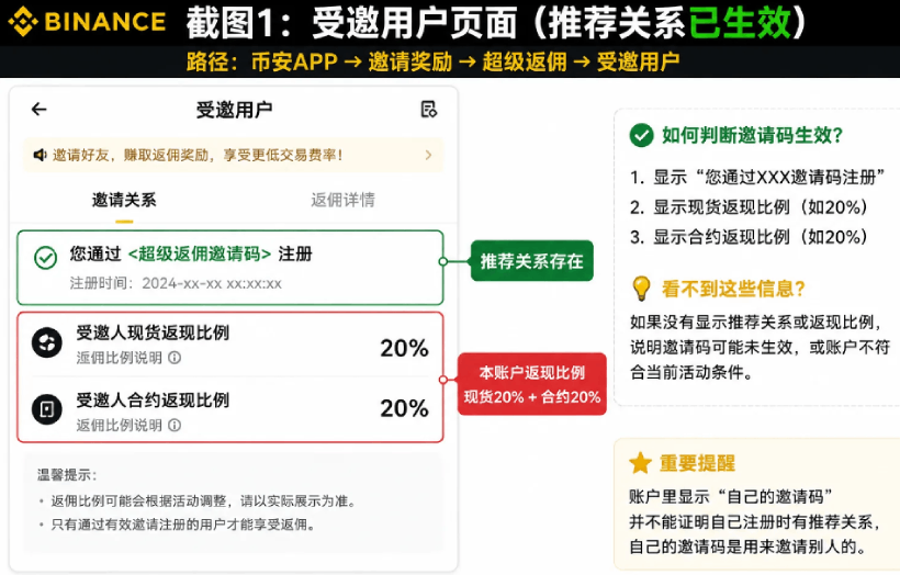 币安邀请码返佣不到账解决