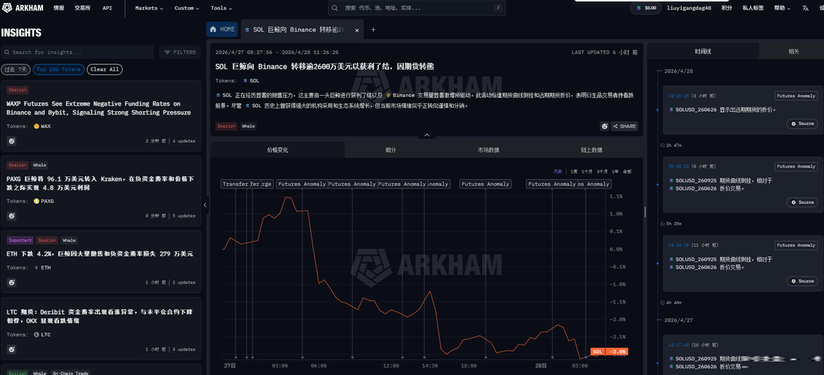 巨鲸提币怎么看?免费链上监控大资金动向(中文用户友好平台)