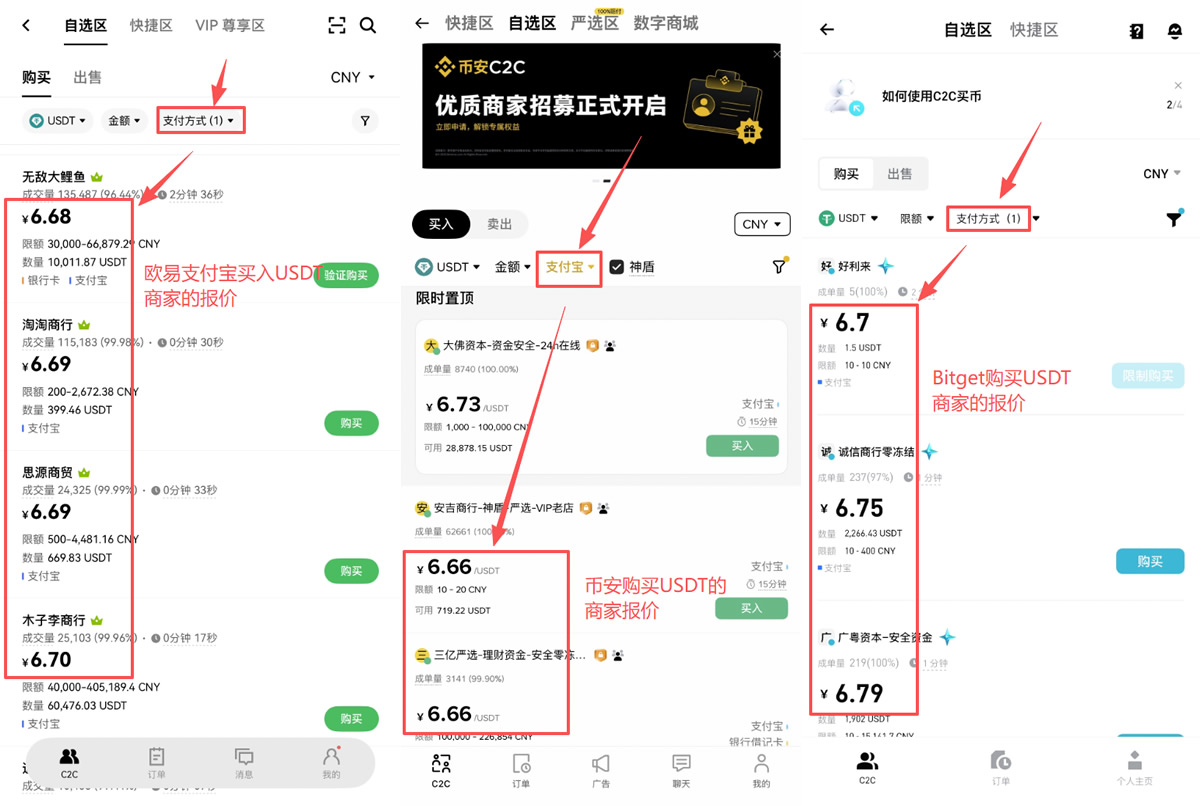 币安、欧易和Bitget C2C出入金哪家最合适?价格对比新手指南(2026版)