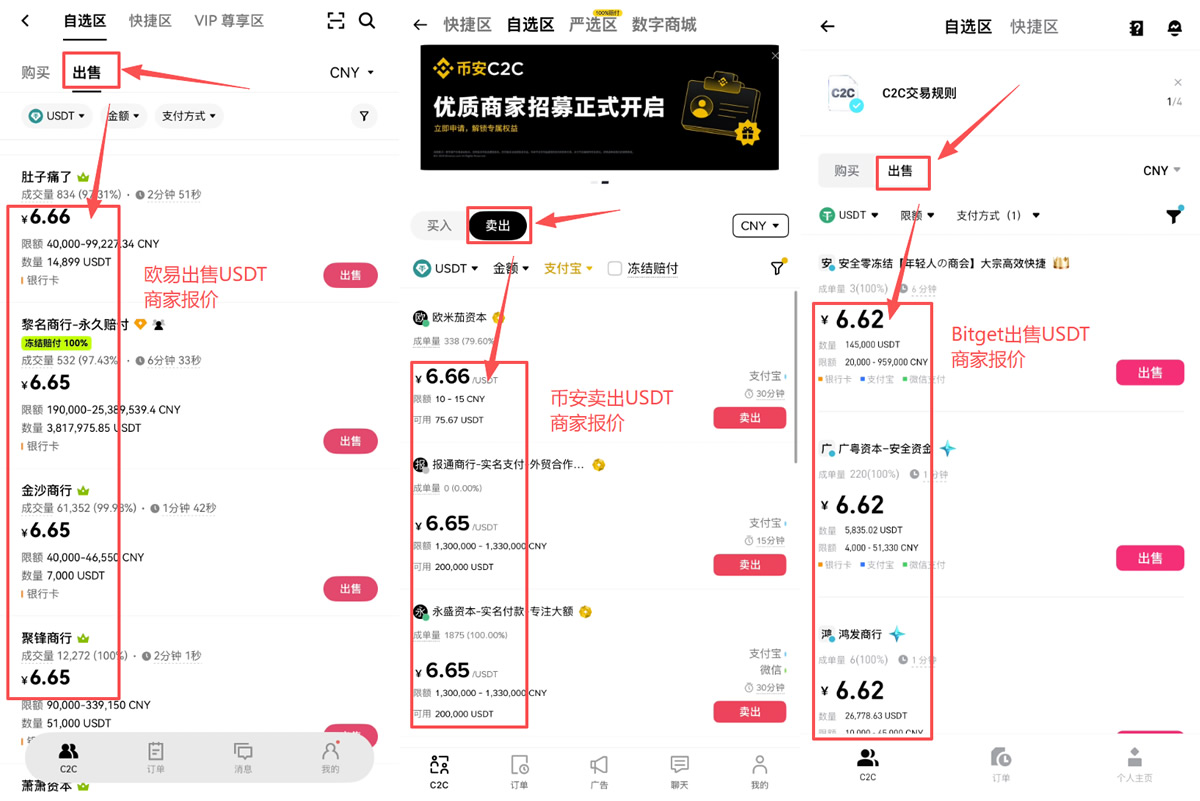 币安、欧易和Bitget C2C出入金哪家最合适?价格对比新手指南(2026版)