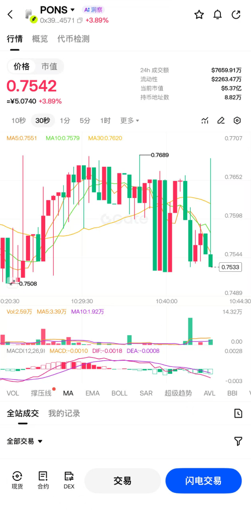 Gate打金狗Trenches操作教学