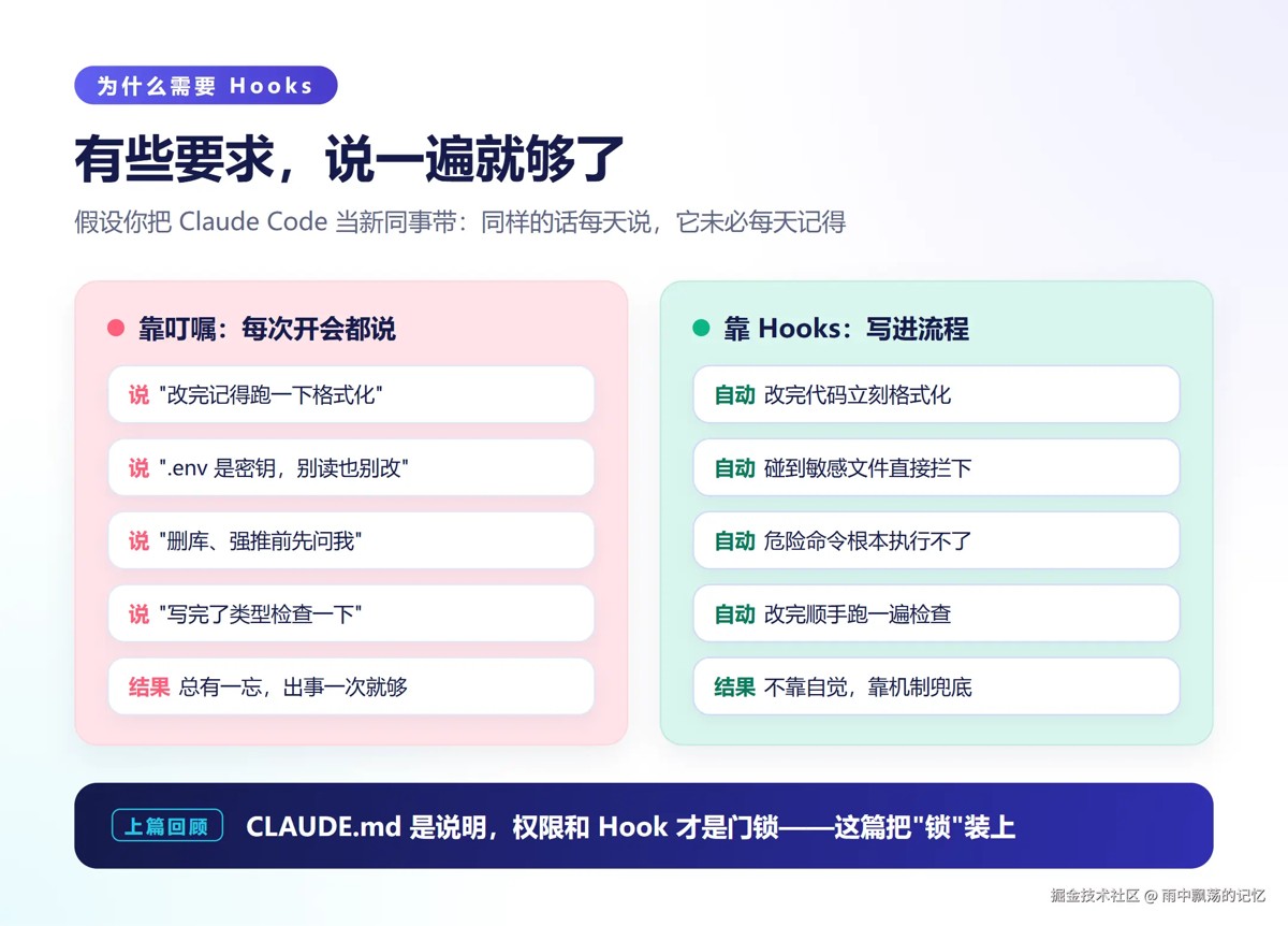 为什么需要 Hooks