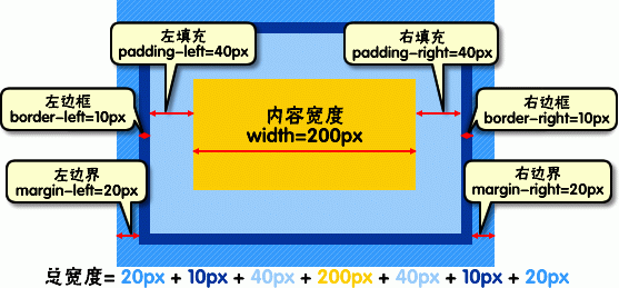 http://img.jbzj.com/file_images/css/2008101719133170377802.gif