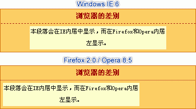 實(shí)例方式學(xué)CSS text-align怎么用