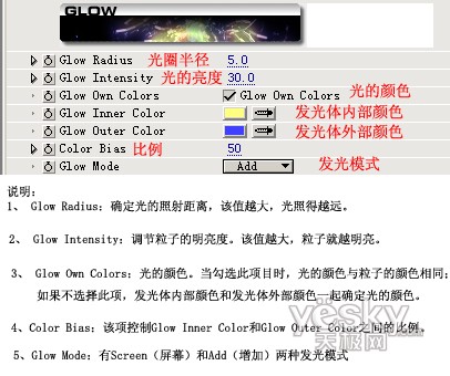 Fireworks粒子插件幫助AE制作絢麗焰火_腳本之家jb51.net整理