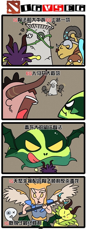 《DOTA2》7月11日战报四格漫画