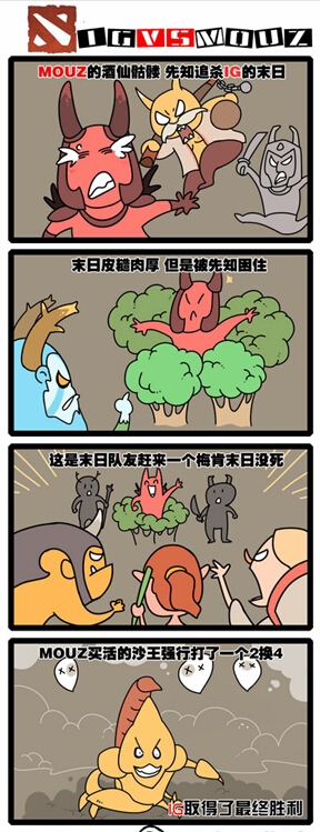 《DOTA2》7月11日战报四格漫画