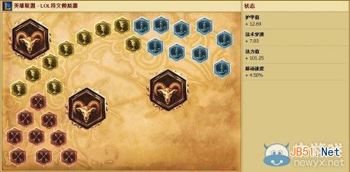 《lol》s4瑞兹符文搭配攻略