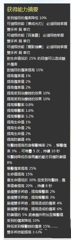 幻想神域双手斧副拳刃加点冒险之路/源神选择解析