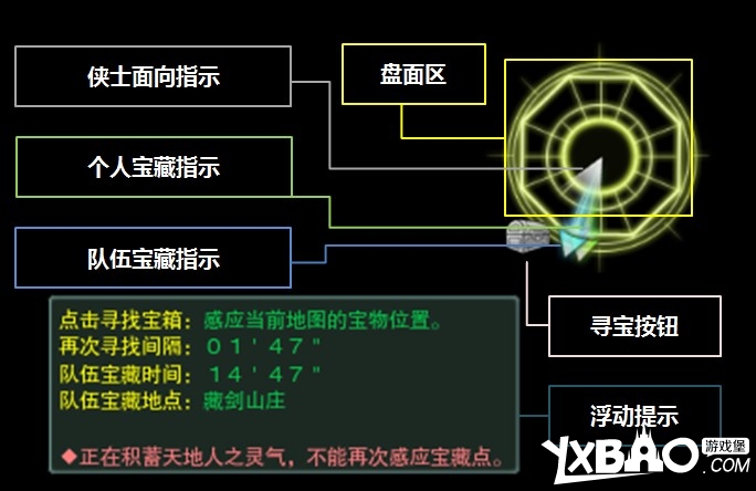 剑网3雕琢版全新挖宝玩法详解