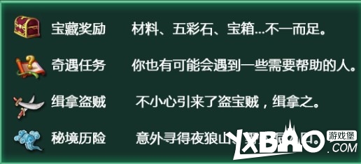 剑网3雕琢版全新挖宝玩法详解