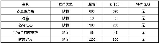 黑金7月22日更新送什么