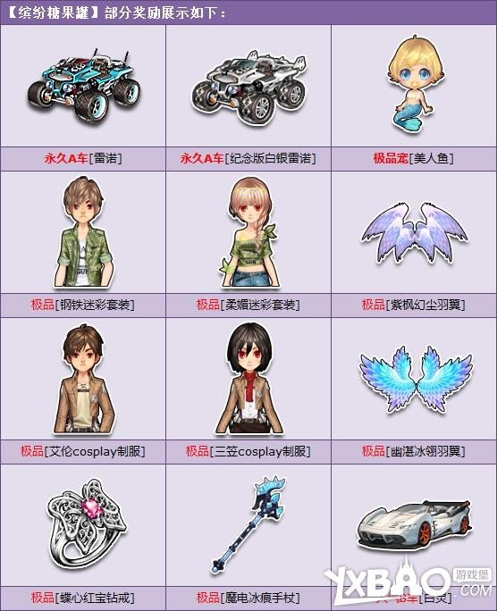 QQ飞车缤纷糖果罐价格与奖励介绍