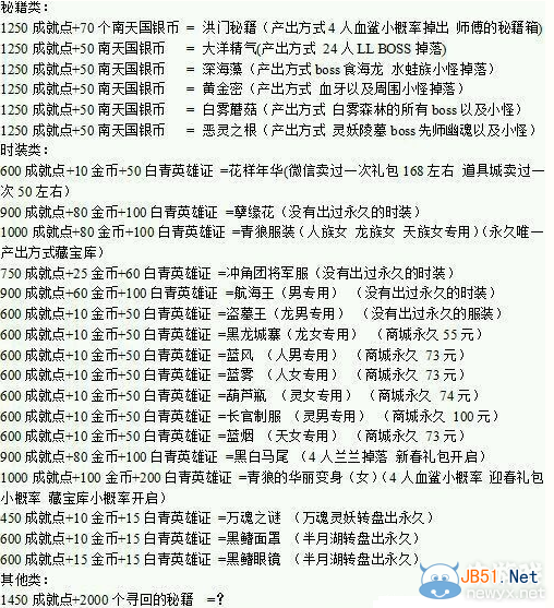《剑灵》南天国成就兑换系统详细介绍