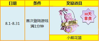 《炫舞时代》小熊花篮怎么获得
