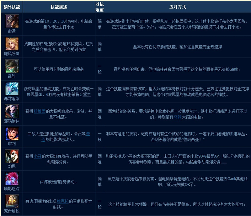 www.dbjr.com.cn