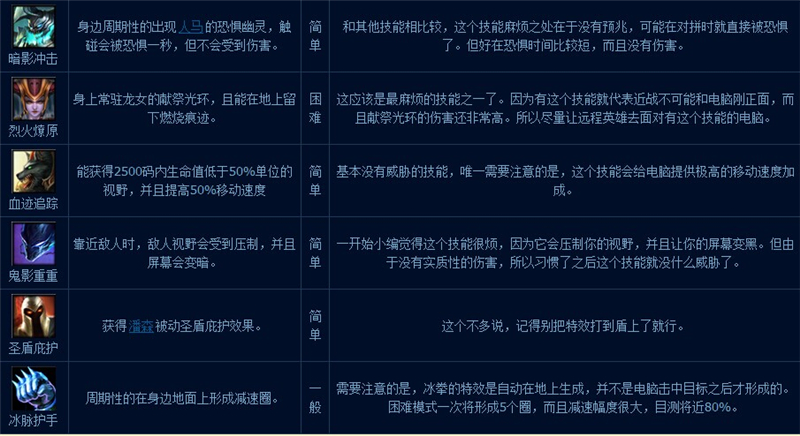 www.dbjr.com.cn